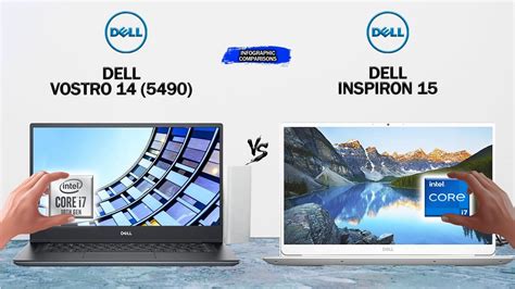 dell vostro vs inspiron|Inspiron vs Vostro: How To Select the Best Dell .